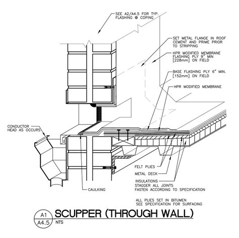 metal scupper fabrication details|metal era scuppers.